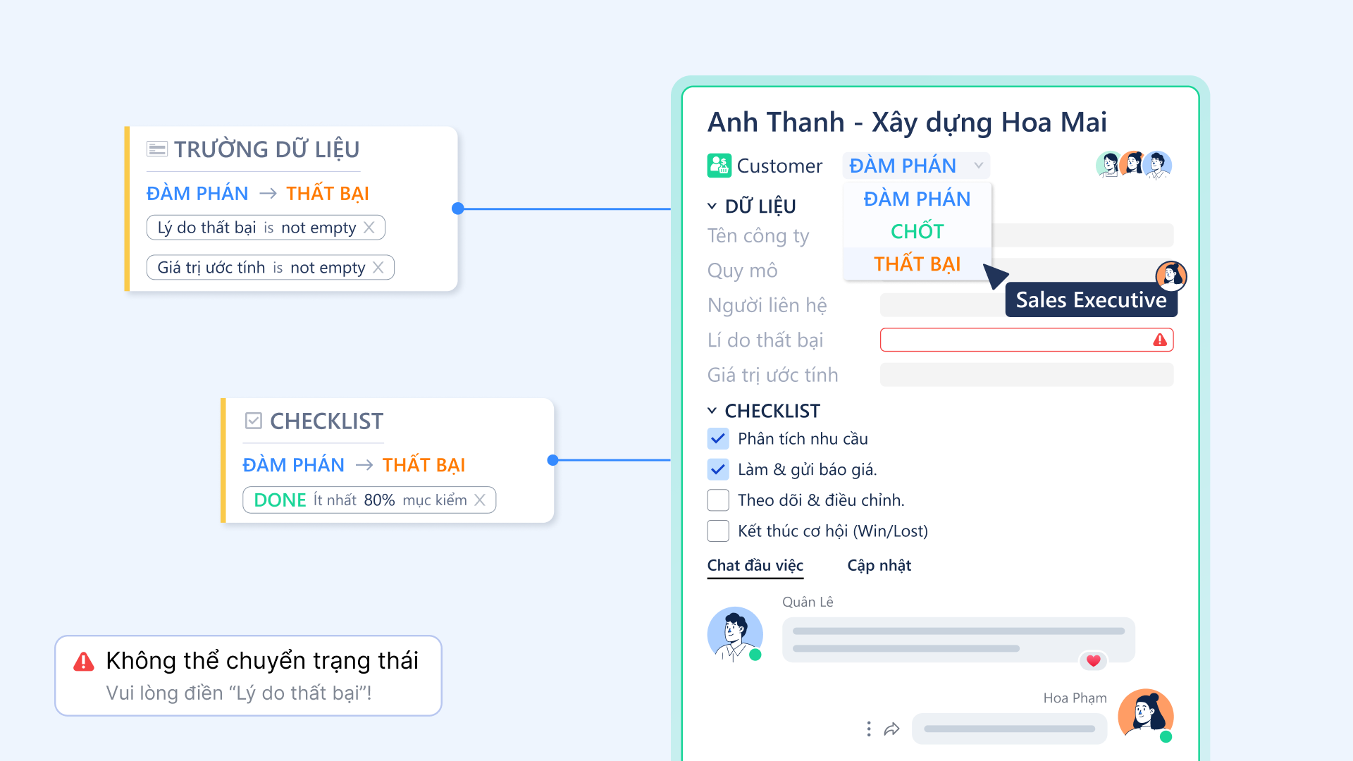 Cảnh báo luồng tiến trình