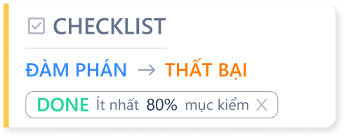 Điều kiện mục kiểm